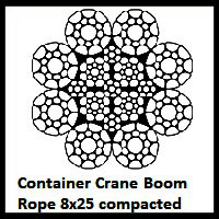 Container Crane Boom Ropes 8x25 Compacted
